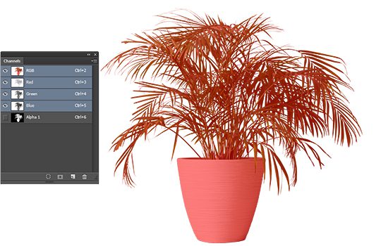 Channel Masking Service